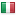 scientificofoligno.it hosted country